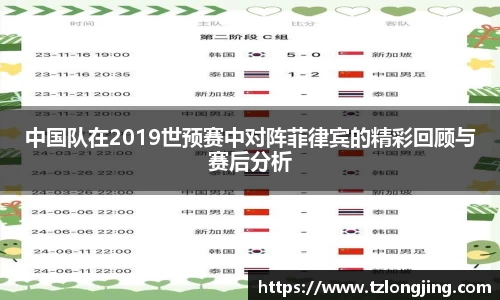 中国队在2019世预赛中对阵菲律宾的精彩回顾与赛后分析